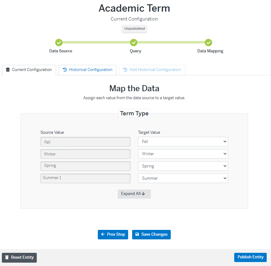 Screen showing an unpublished entity ready for publishing